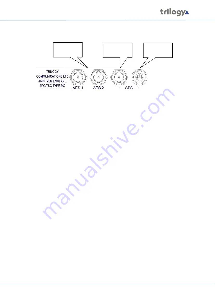 Trilogy Communications Mentor RG 360-00-05 Скачать руководство пользователя страница 88