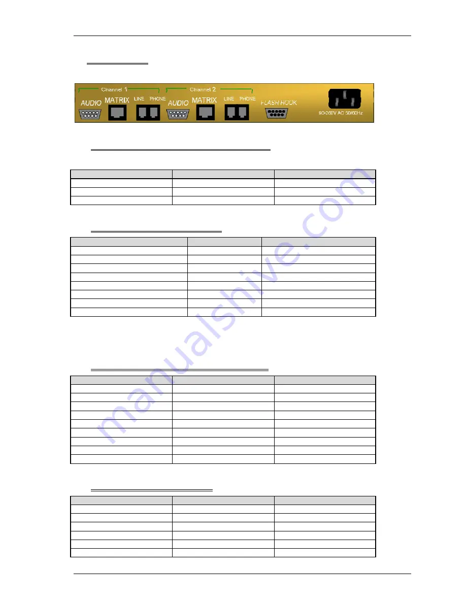 Trilogy Touch Technology 500-19-54 Скачать руководство пользователя страница 13