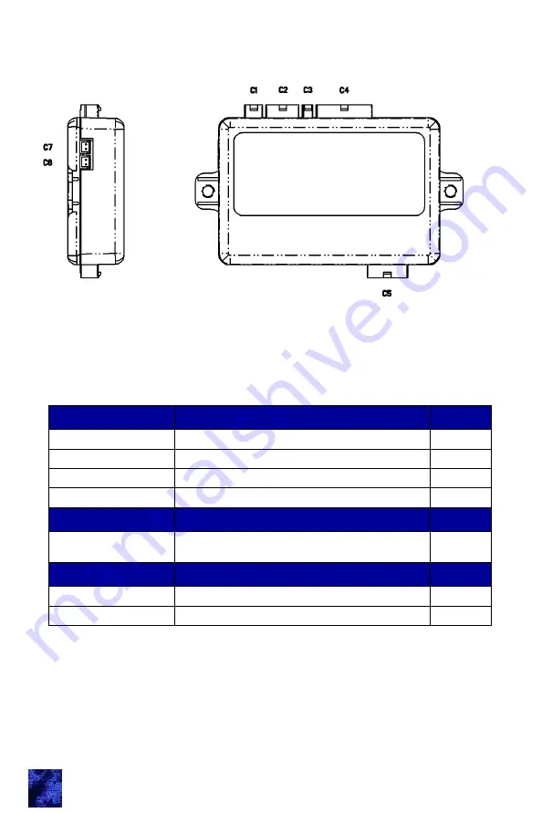 TriMark e-FOB Installation Instructions Manual Download Page 20