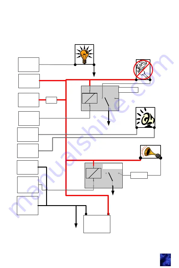 TriMark e-FOB Installation Instructions Manual Download Page 23