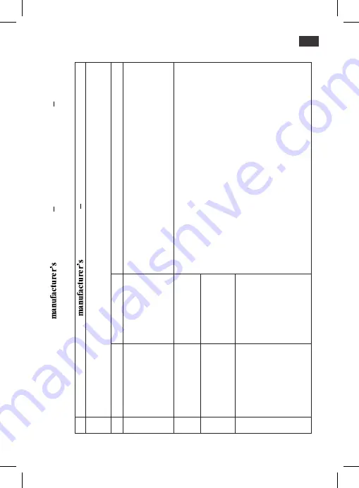 TriMedika TRI TEMP Instructions For Use Manual Download Page 25