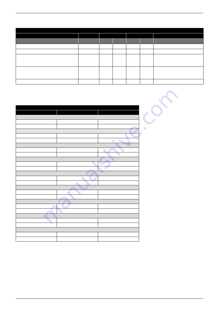 Trimline Fires Trimline Opal 1121 Installation Instruction Download Page 16