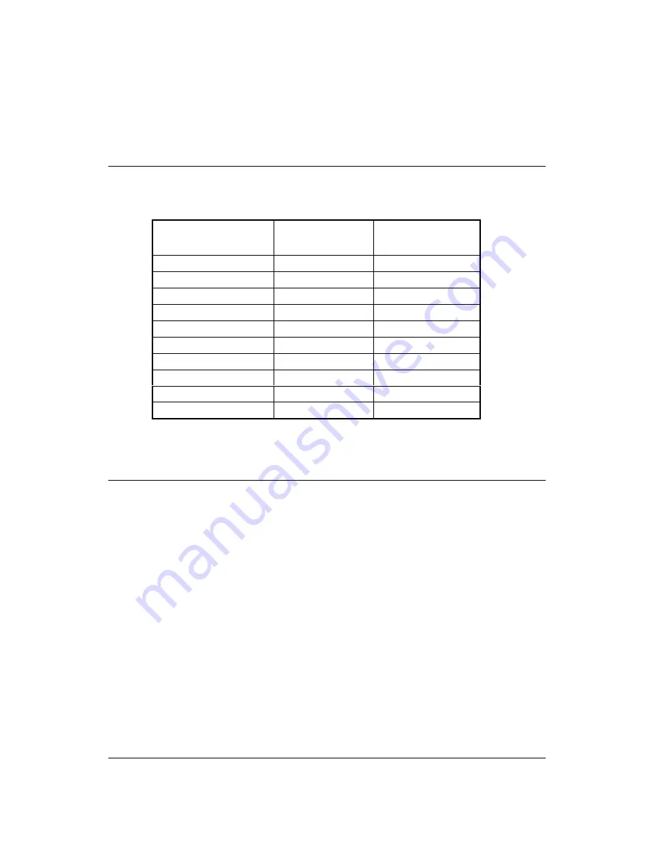 trimond TRIMOND FC810 User Manual Download Page 17