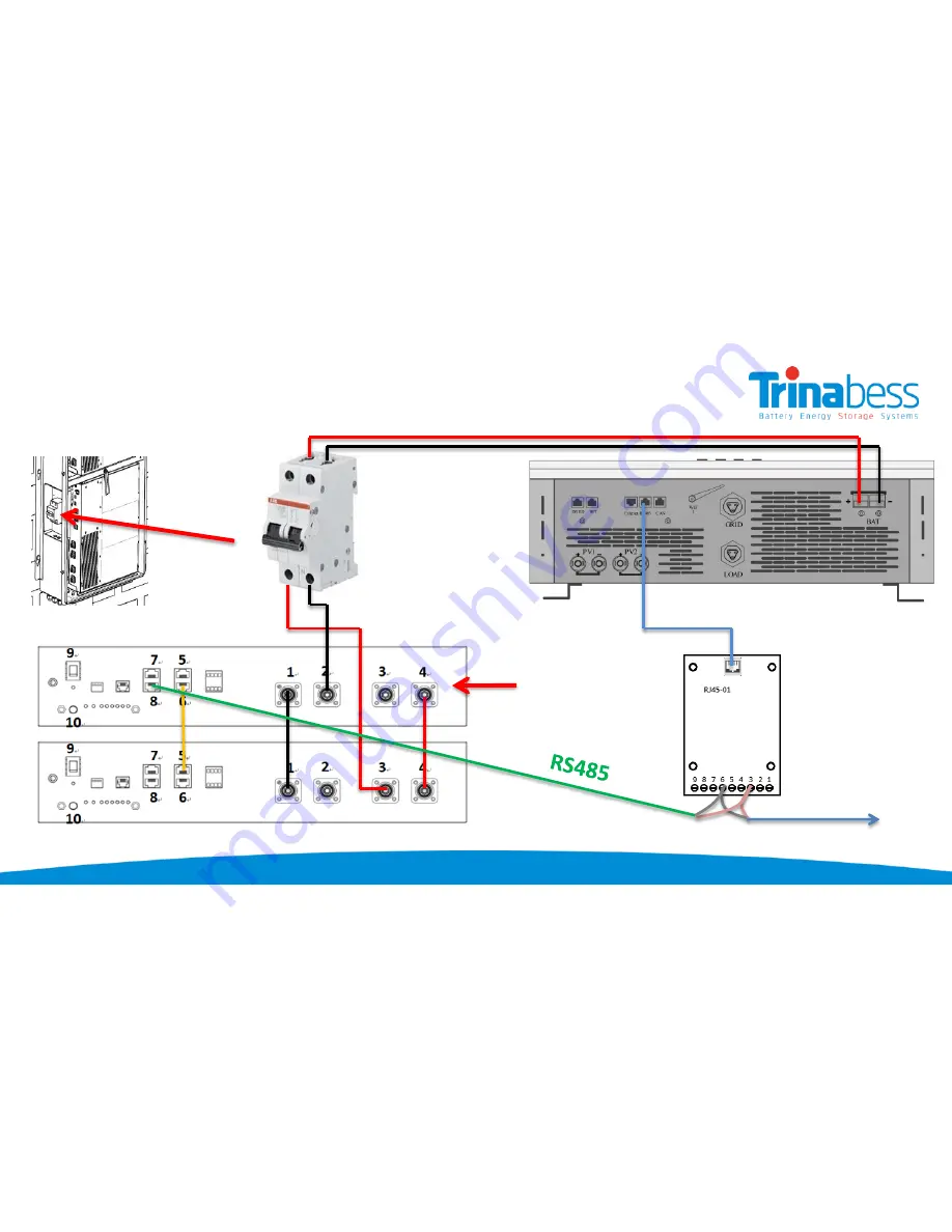 Trinabess PowerCube 2.0 DC Скачать руководство пользователя страница 20