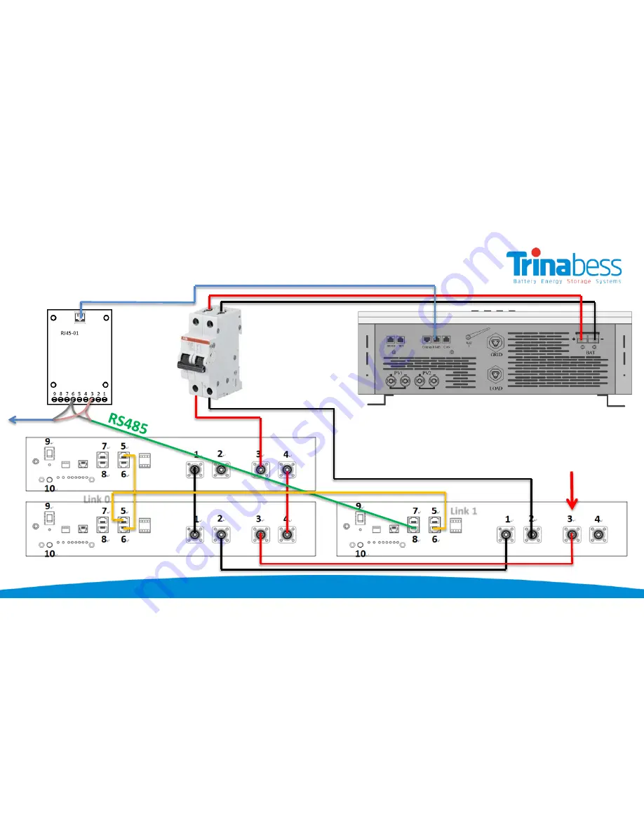 Trinabess PowerCube 2.0 DC Installation Manual Download Page 21