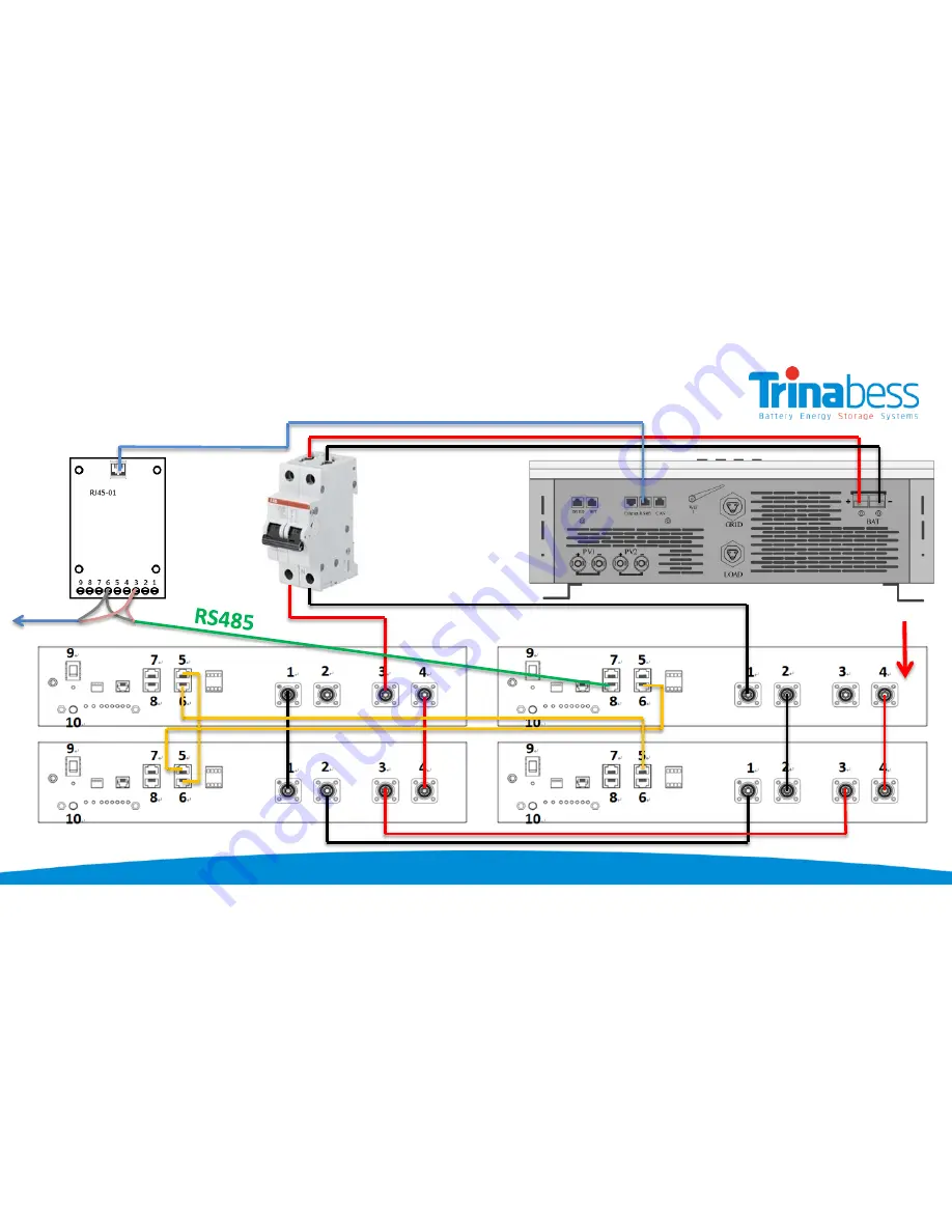 Trinabess PowerCube 2.0 DC Скачать руководство пользователя страница 22