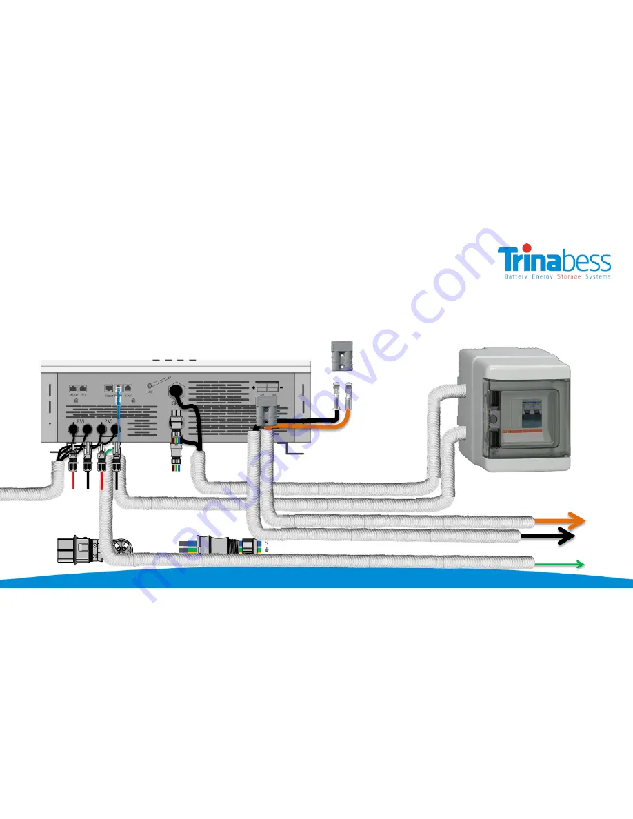 Trinabess PowerCube 2.0 DC Installation Manual Download Page 25