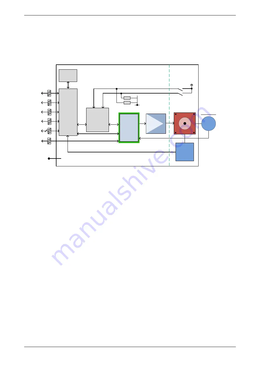 Trinamic CoolStep StallGuard2 TMCM-1180 Hardware Manual Download Page 21