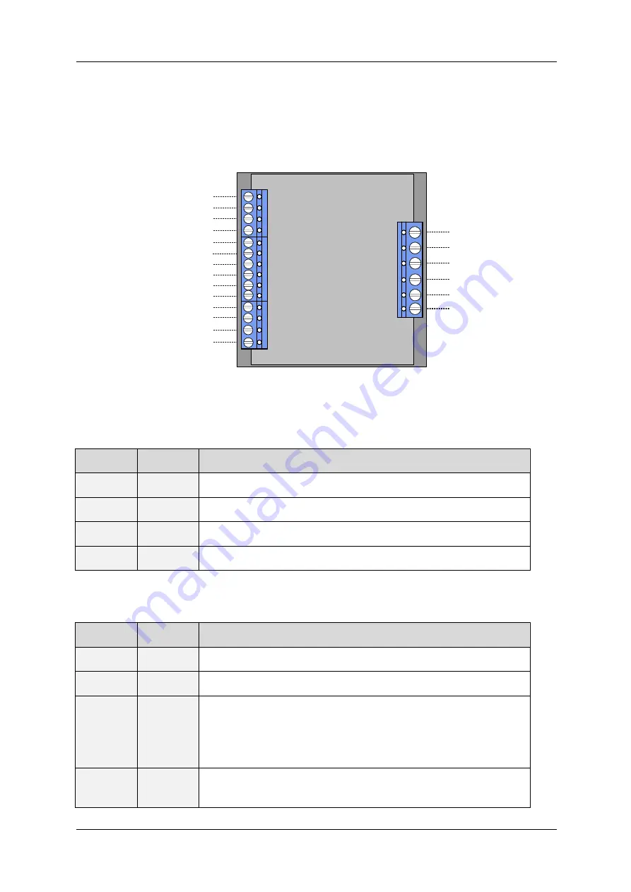 Trinamic IDX 7507 Hardware Manual Download Page 9