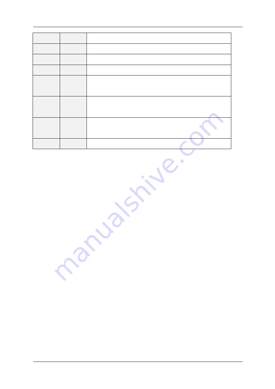 Trinamic IDX 7507 Hardware Manual Download Page 10