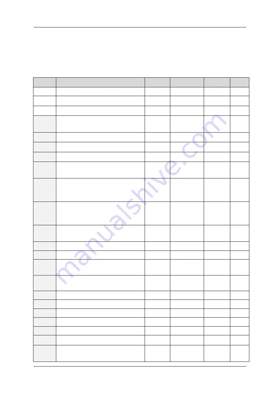 Trinamic IDX 7507 Hardware Manual Download Page 12