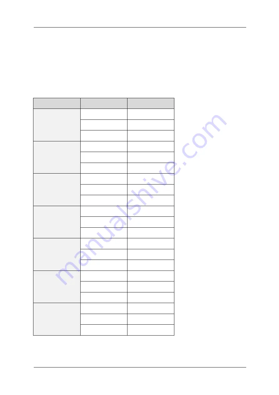 Trinamic IDX 7507 Скачать руководство пользователя страница 19