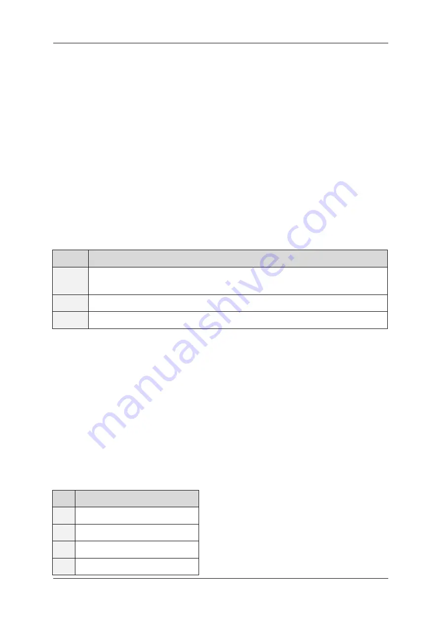 Trinamic IDX 7507 Hardware Manual Download Page 30