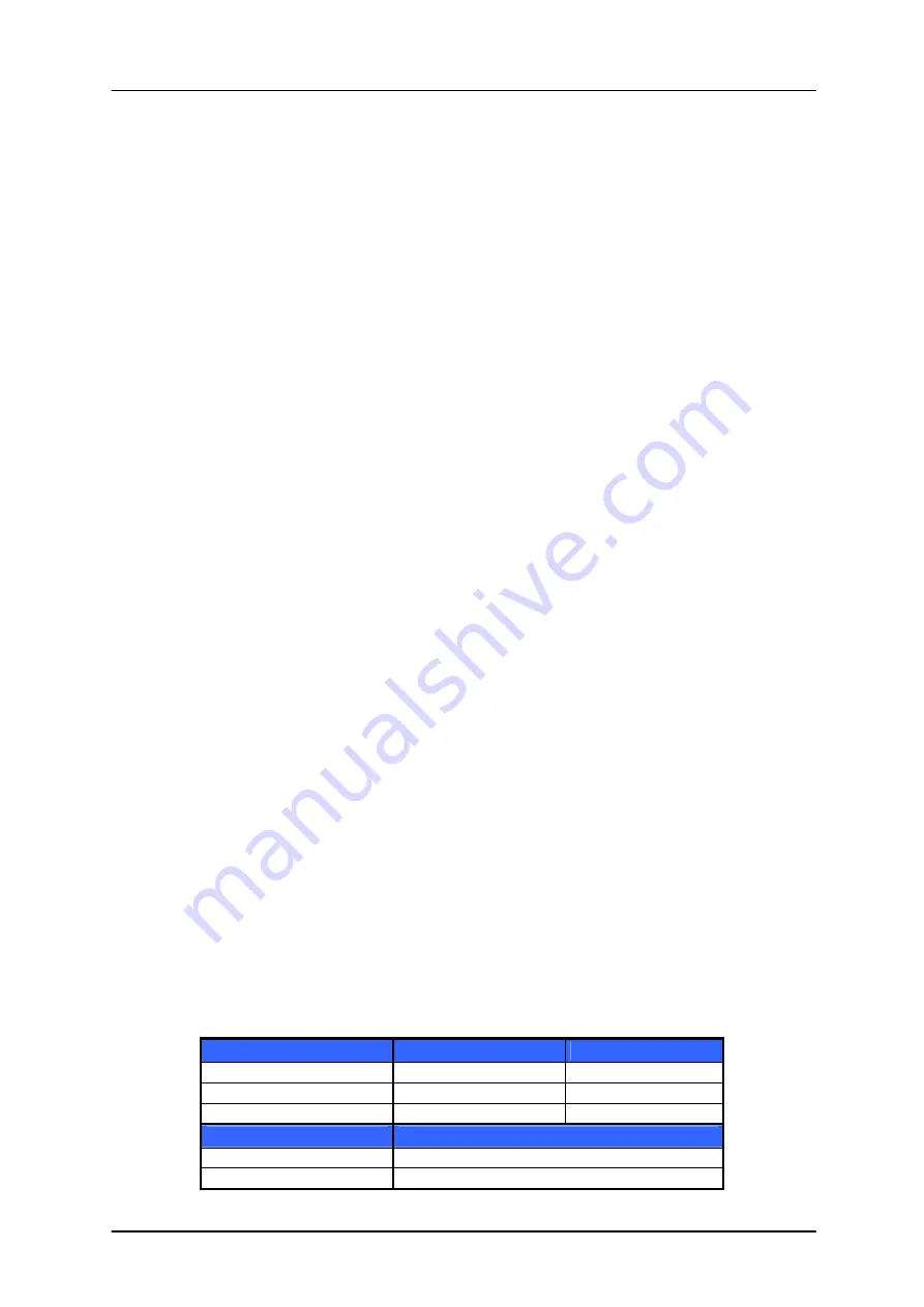 Trinamic PANDrive PD-109-57 Electronic Manual Download Page 4