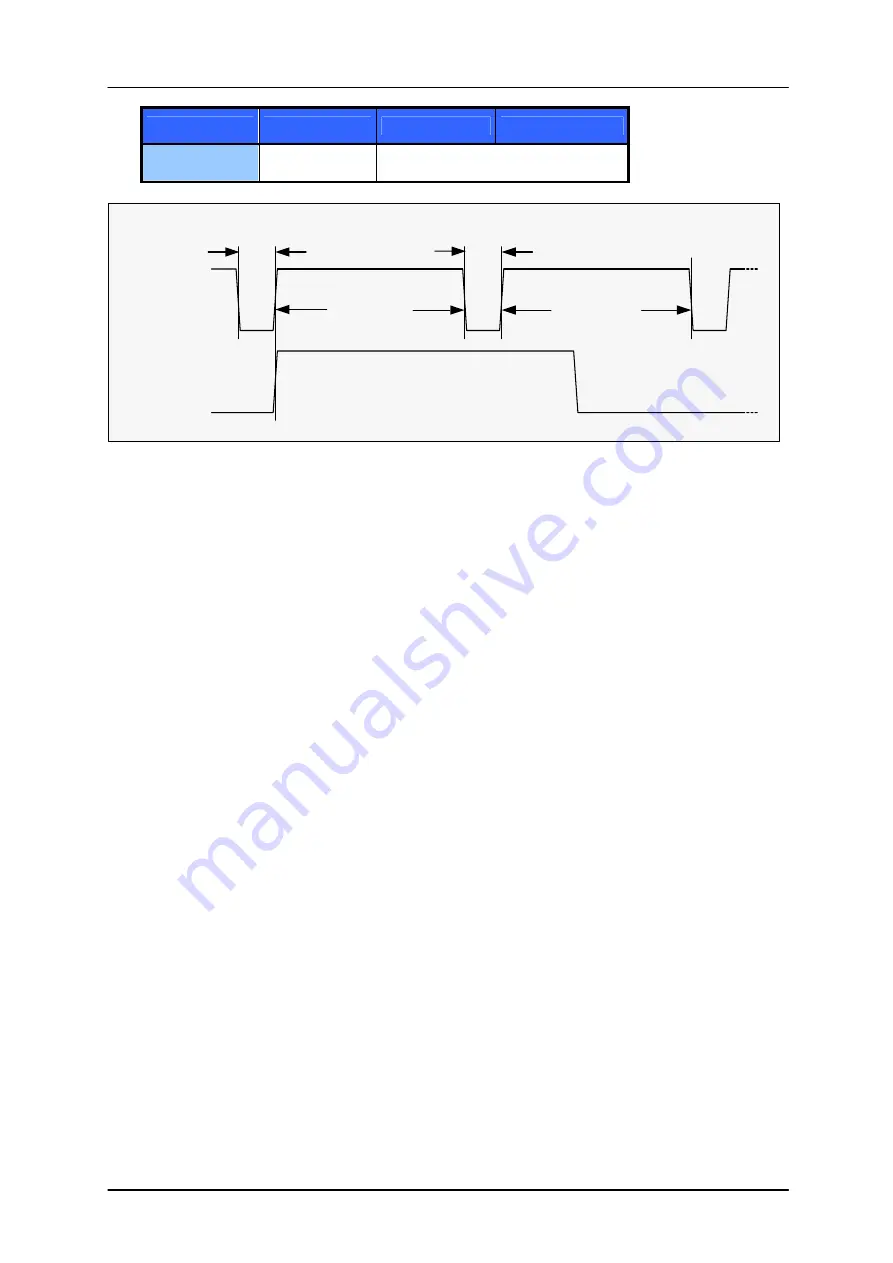 Trinamic PANDrive PD-109-57 Electronic Manual Download Page 16