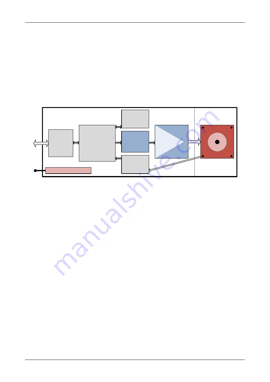 Trinamic PD1-113-57-SE Hardware Manual Download Page 17