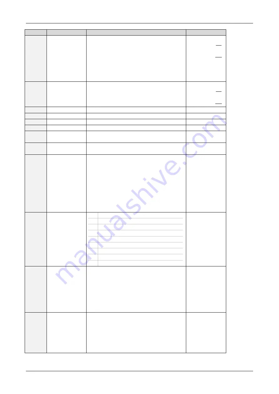 Trinamic PD57-1060 Firmware Manual Download Page 34