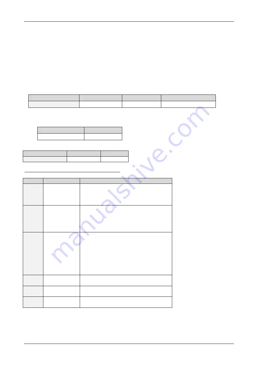 Trinamic PD57-1060 Firmware Manual Download Page 39