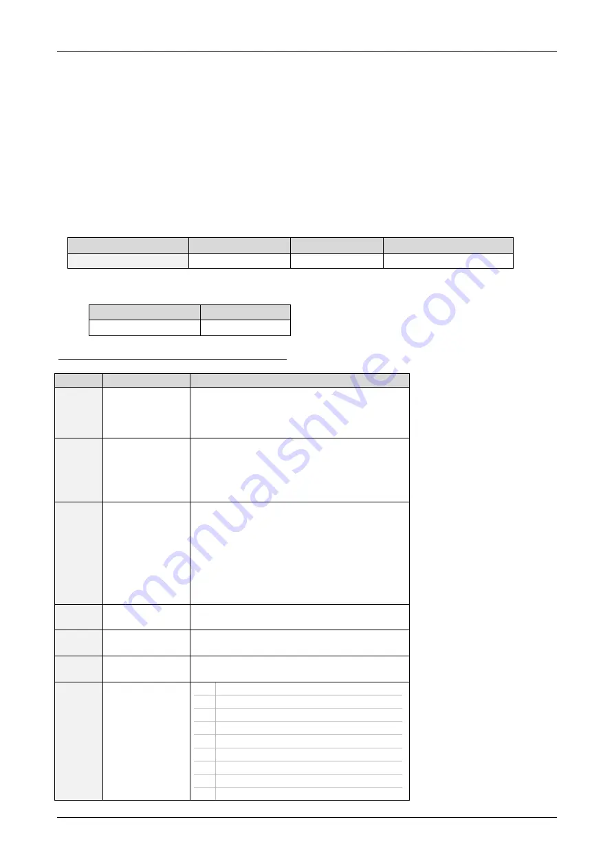 Trinamic PD57-1060 Firmware Manual Download Page 42