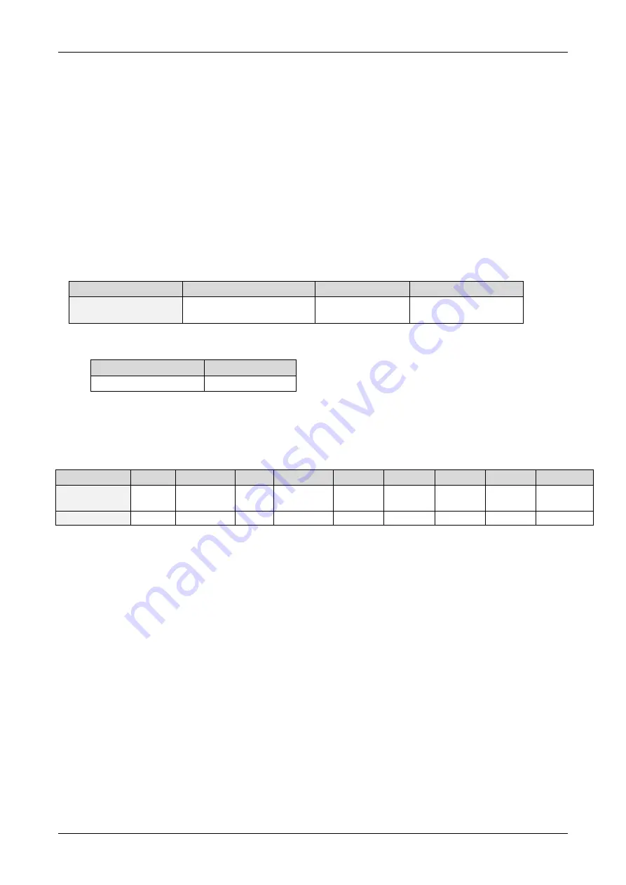 Trinamic PD57-1060 Firmware Manual Download Page 73