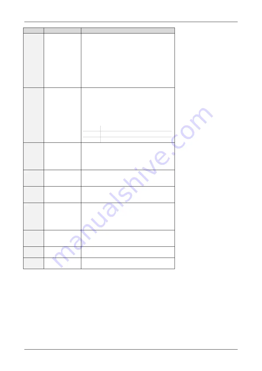 Trinamic PD57-1060 Firmware Manual Download Page 78