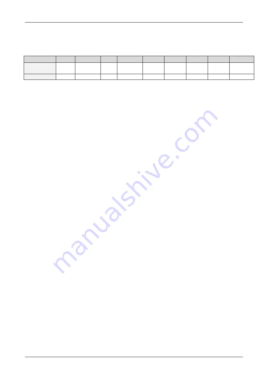 Trinamic PD57-1060 Firmware Manual Download Page 83