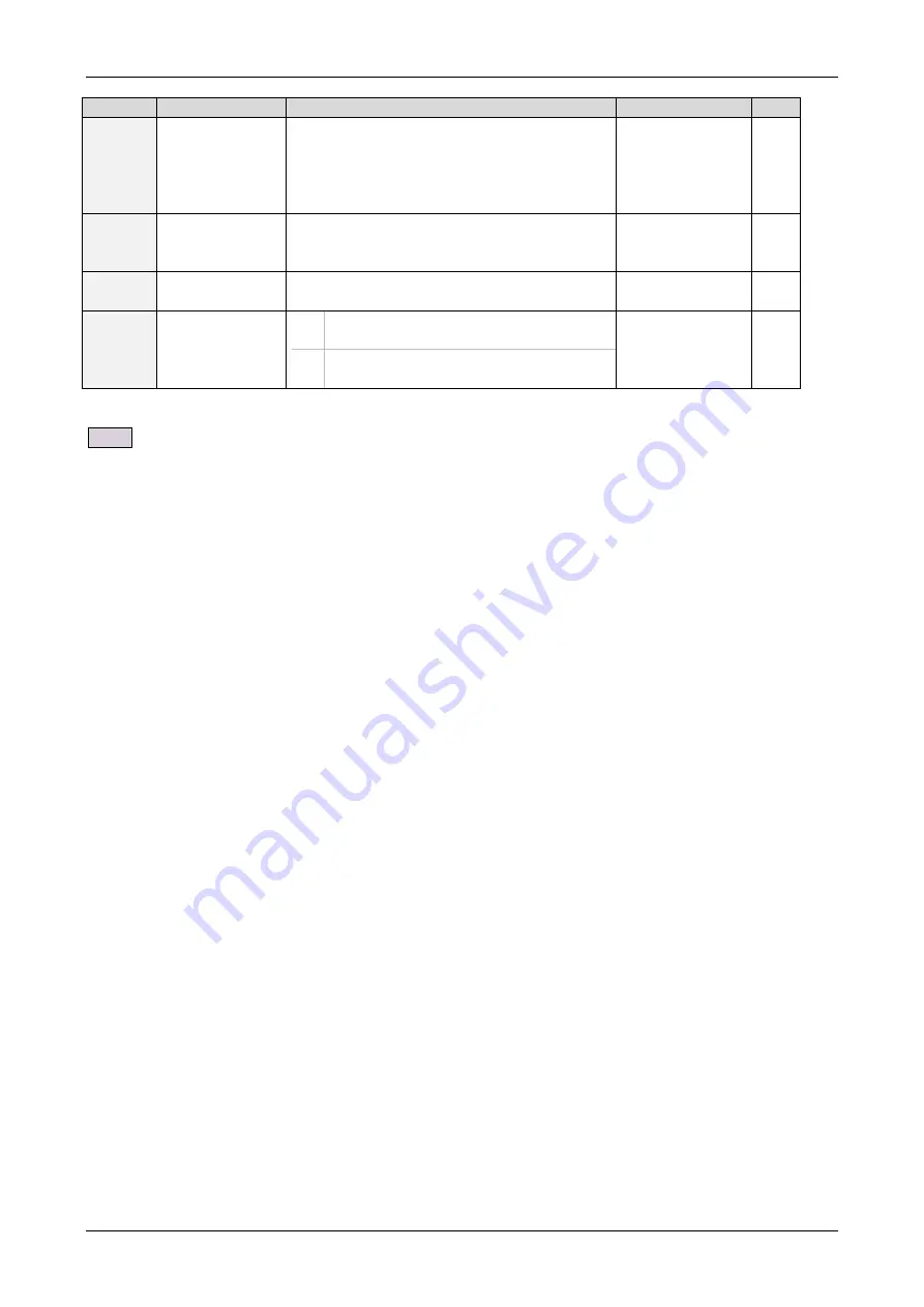 Trinamic PD57-1060 Firmware Manual Download Page 99