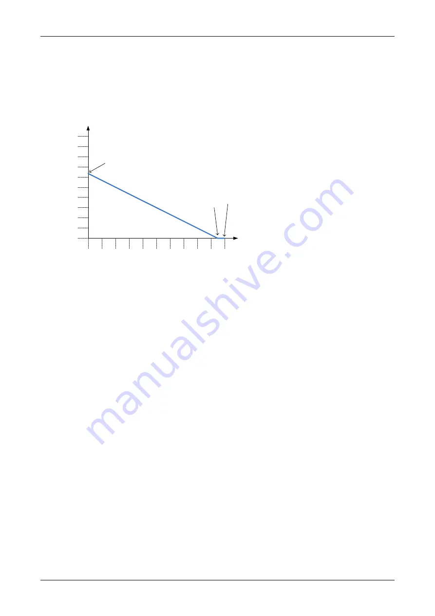 Trinamic PD57-1060 Firmware Manual Download Page 108