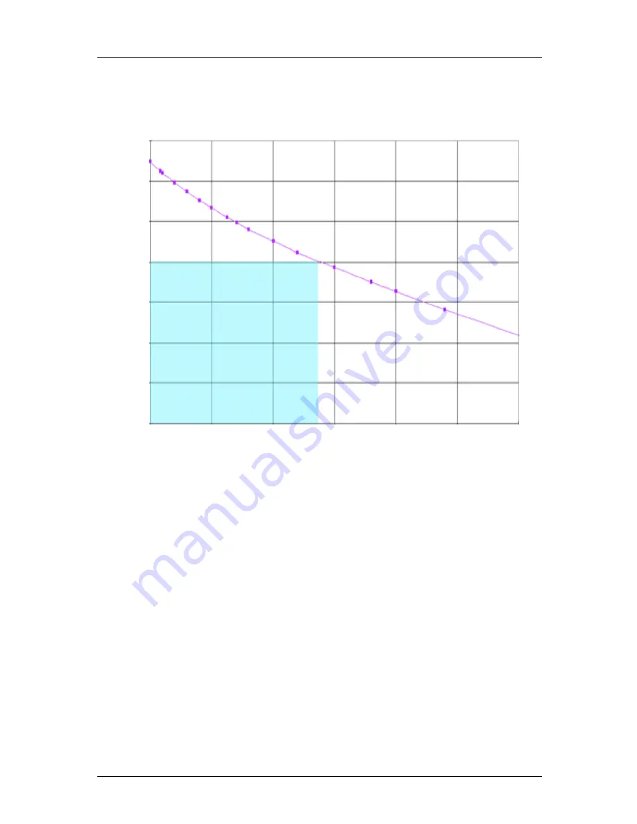 Trinamic QMot QBL4208-100-04-025 Manual Download Page 8