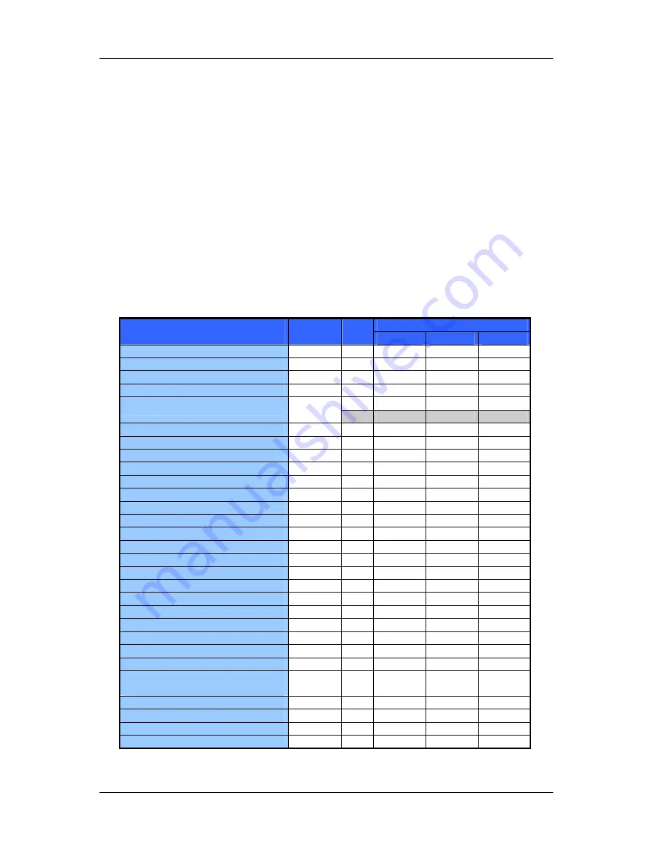 Trinamic QMOT QSH4218-35-10-027 Скачать руководство пользователя страница 3