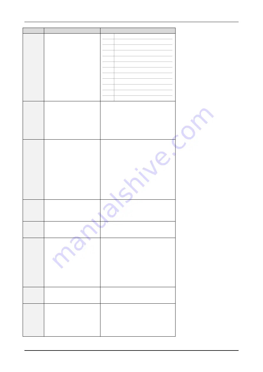 Trinamic TMCL TMCM-142 Firmware Manual Download Page 81