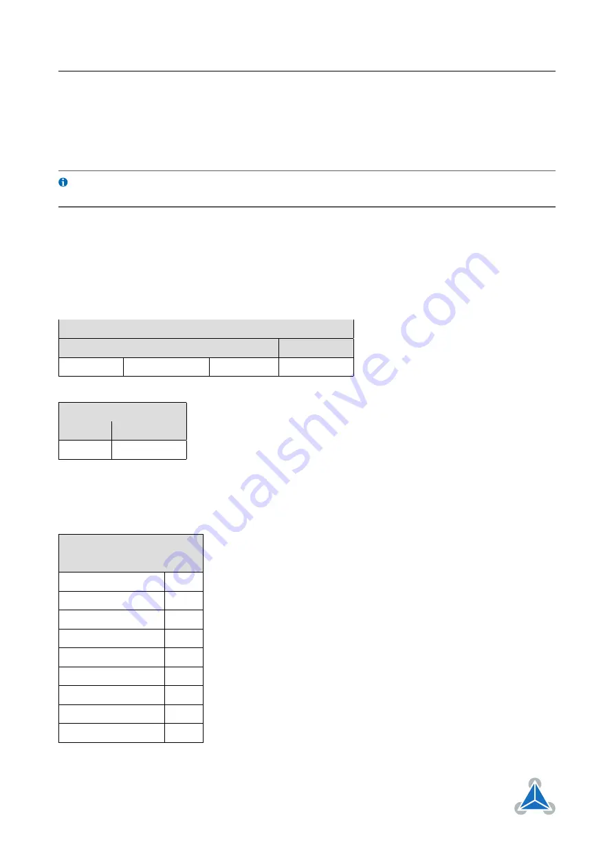 Trinamic TMCL TMCM-6212 Firmware Manual Download Page 35