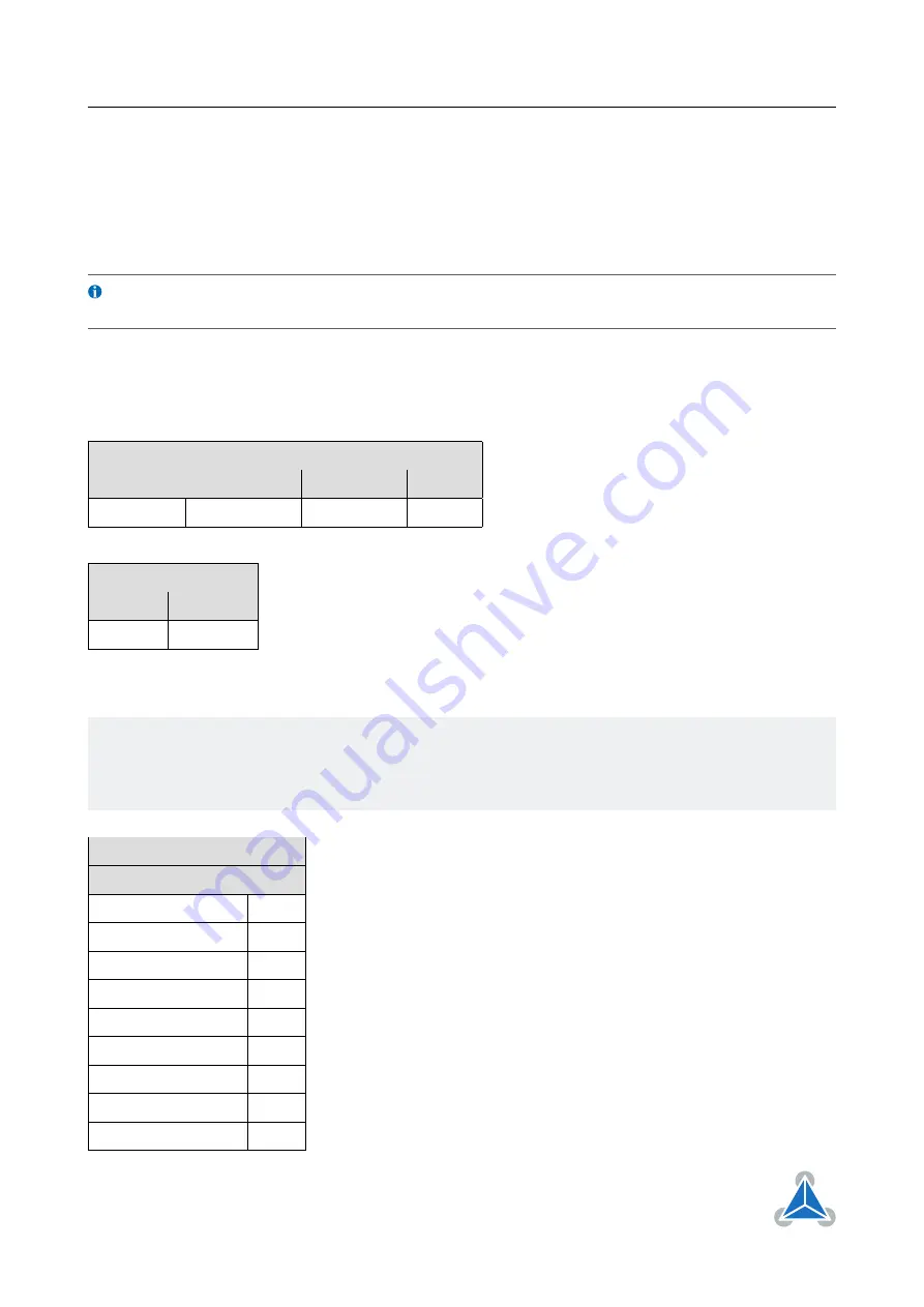 Trinamic TMCL TMCM-6212 Скачать руководство пользователя страница 61