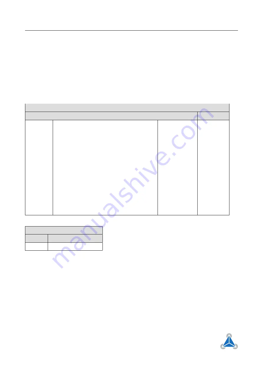 Trinamic TMCL TMCM-6212 Firmware Manual Download Page 76