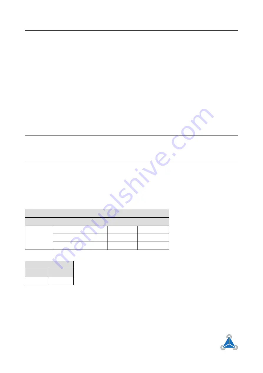 Trinamic TMCL TMCM-6212 Firmware Manual Download Page 86