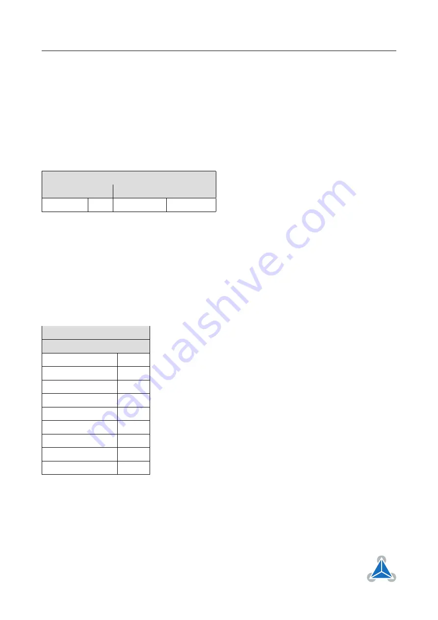 Trinamic TMCL TMCM-6212 Firmware Manual Download Page 103