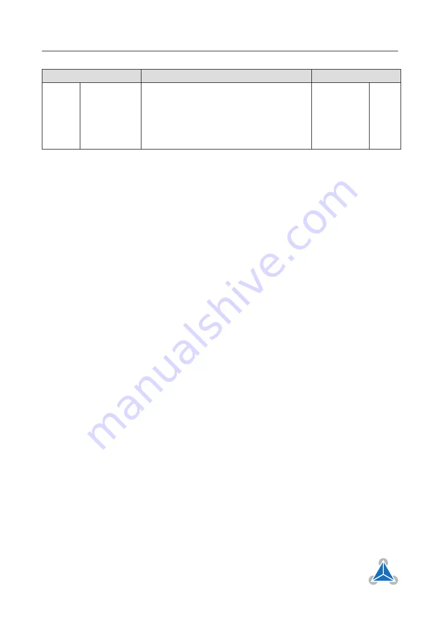 Trinamic TMCL TMCM-6212 Firmware Manual Download Page 116