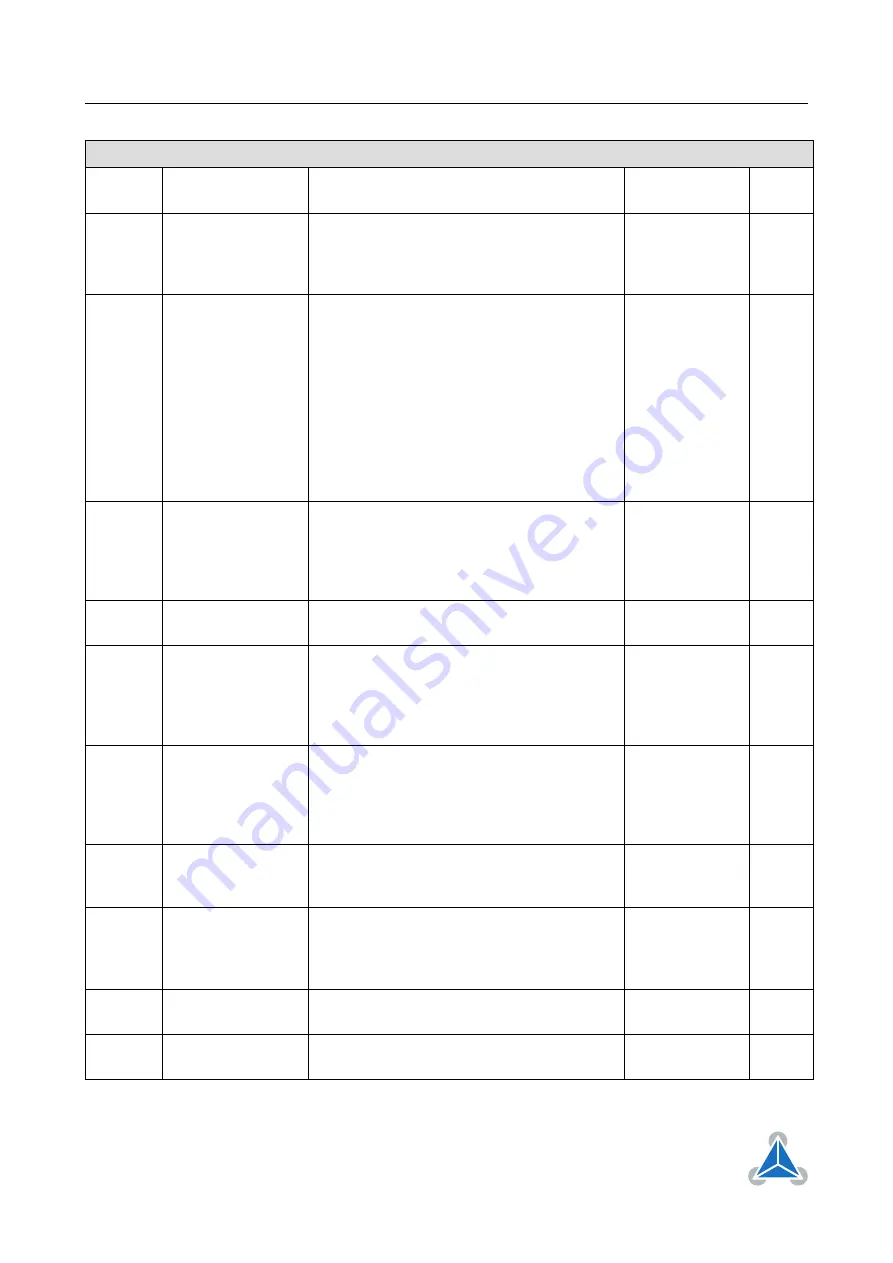 Trinamic TMCL TMCM-6212 Firmware Manual Download Page 119