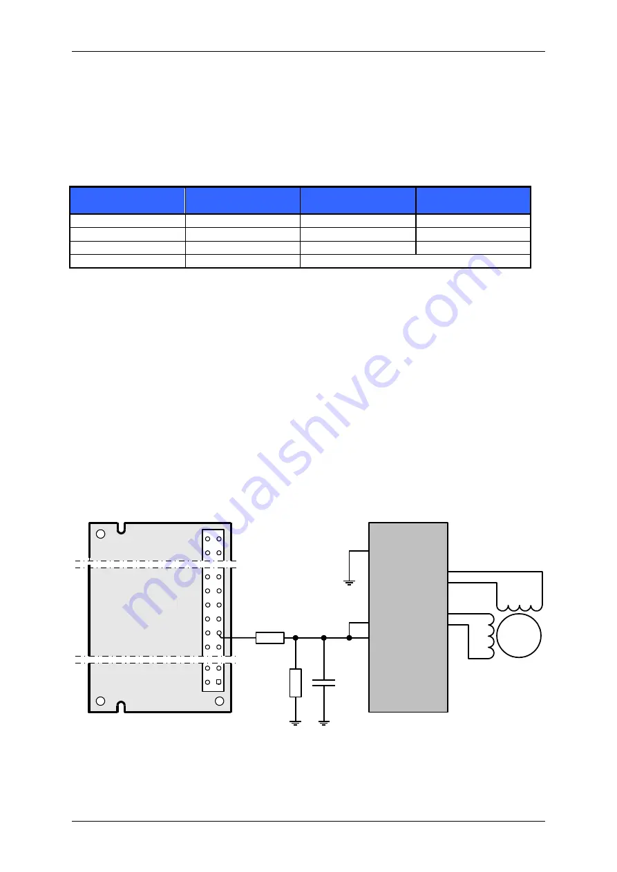 Trinamic TMCM-035 Manual Download Page 12