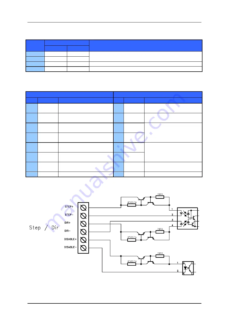 Trinamic TMCM-078 Manual Download Page 7