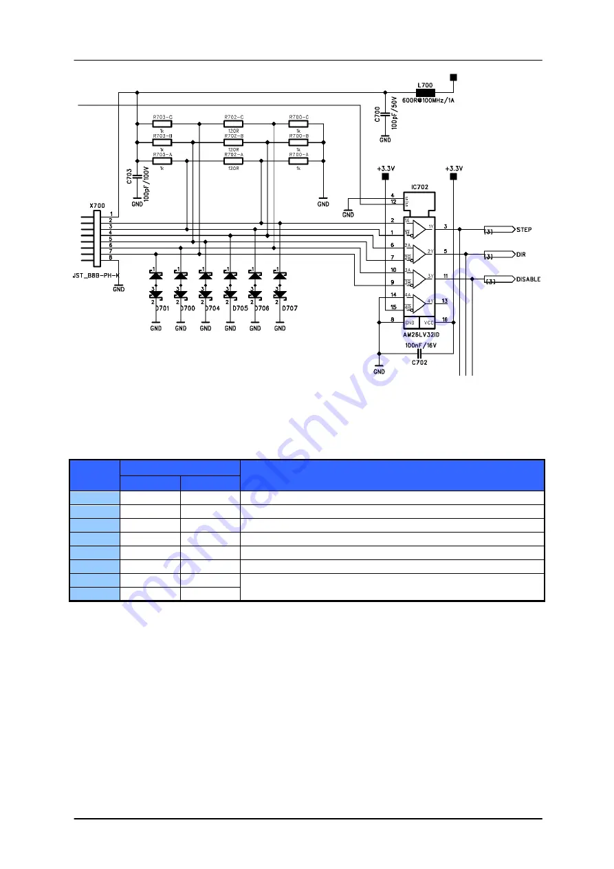 Trinamic TMCM-078 Скачать руководство пользователя страница 8