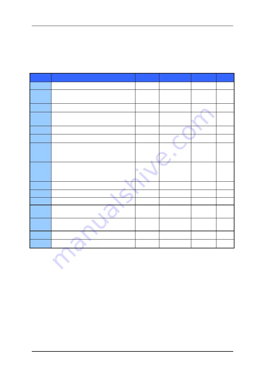 Trinamic TMCM-078 Manual Download Page 14