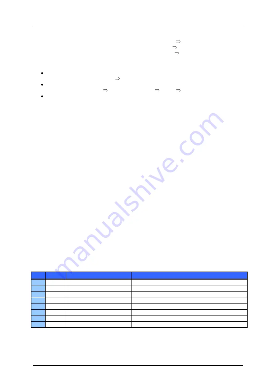 Trinamic TMCM-078 Manual Download Page 22