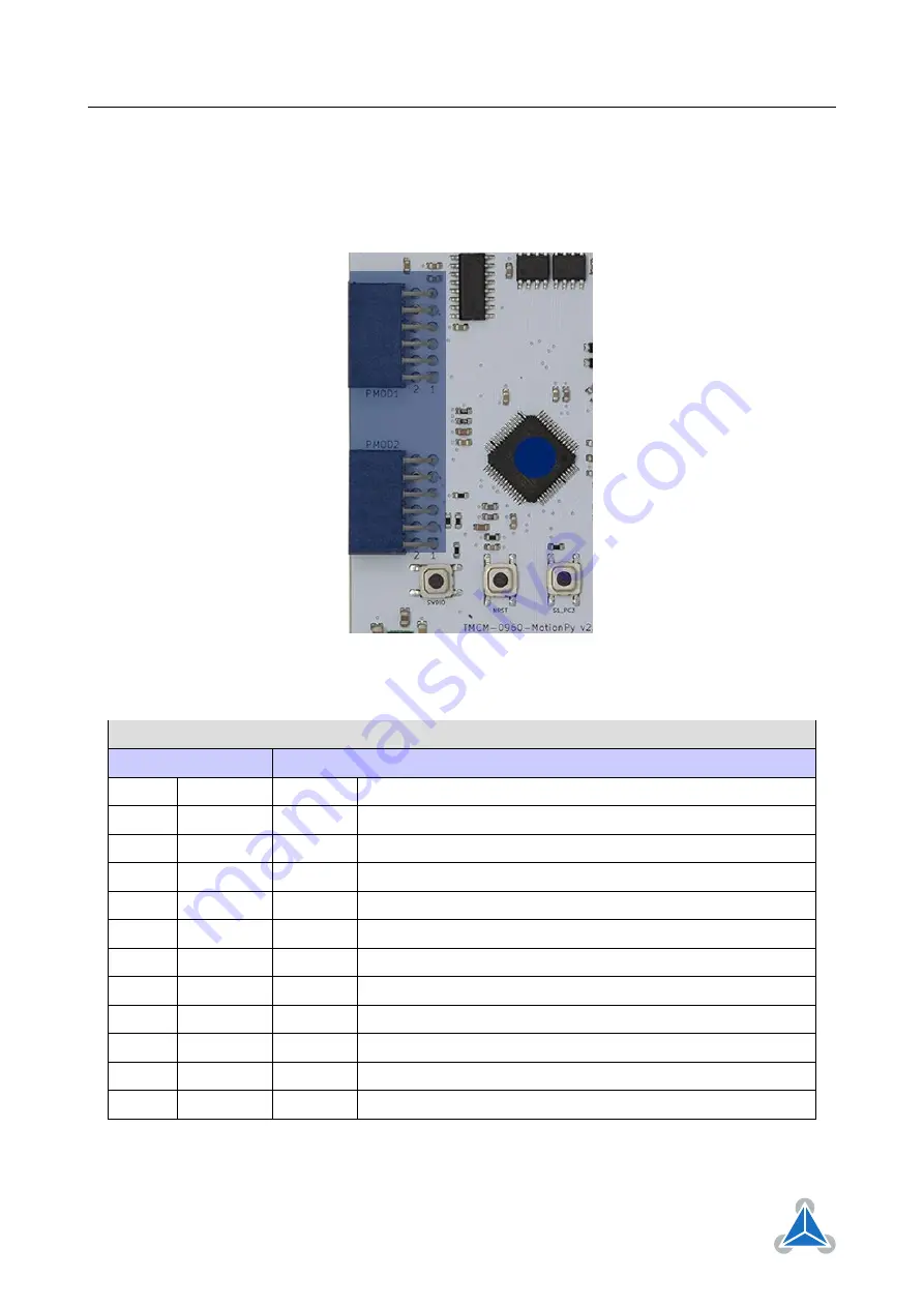 Trinamic TMCM-0960-MotionPy V21 Скачать руководство пользователя страница 6