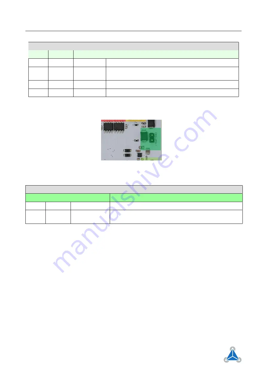 Trinamic TMCM-0960-MotionPy V21 Скачать руководство пользователя страница 9