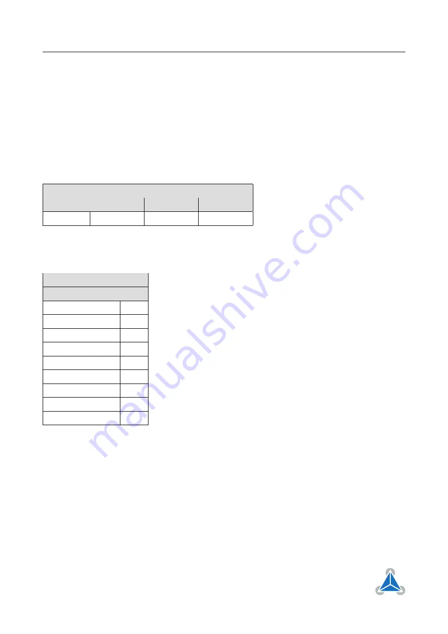 Trinamic TMCM-1021 TMCL Manual Download Page 51