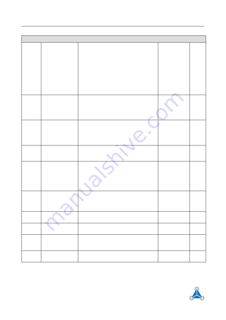 Trinamic TMCM-1021 TMCL Manual Download Page 87