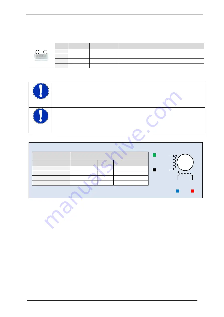 Trinamic TMCM-1141 Hardware Manual Download Page 16