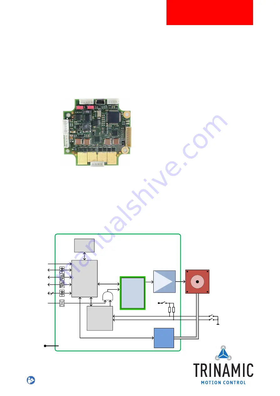 Trinamic TMCM-1160 Скачать руководство пользователя страница 1