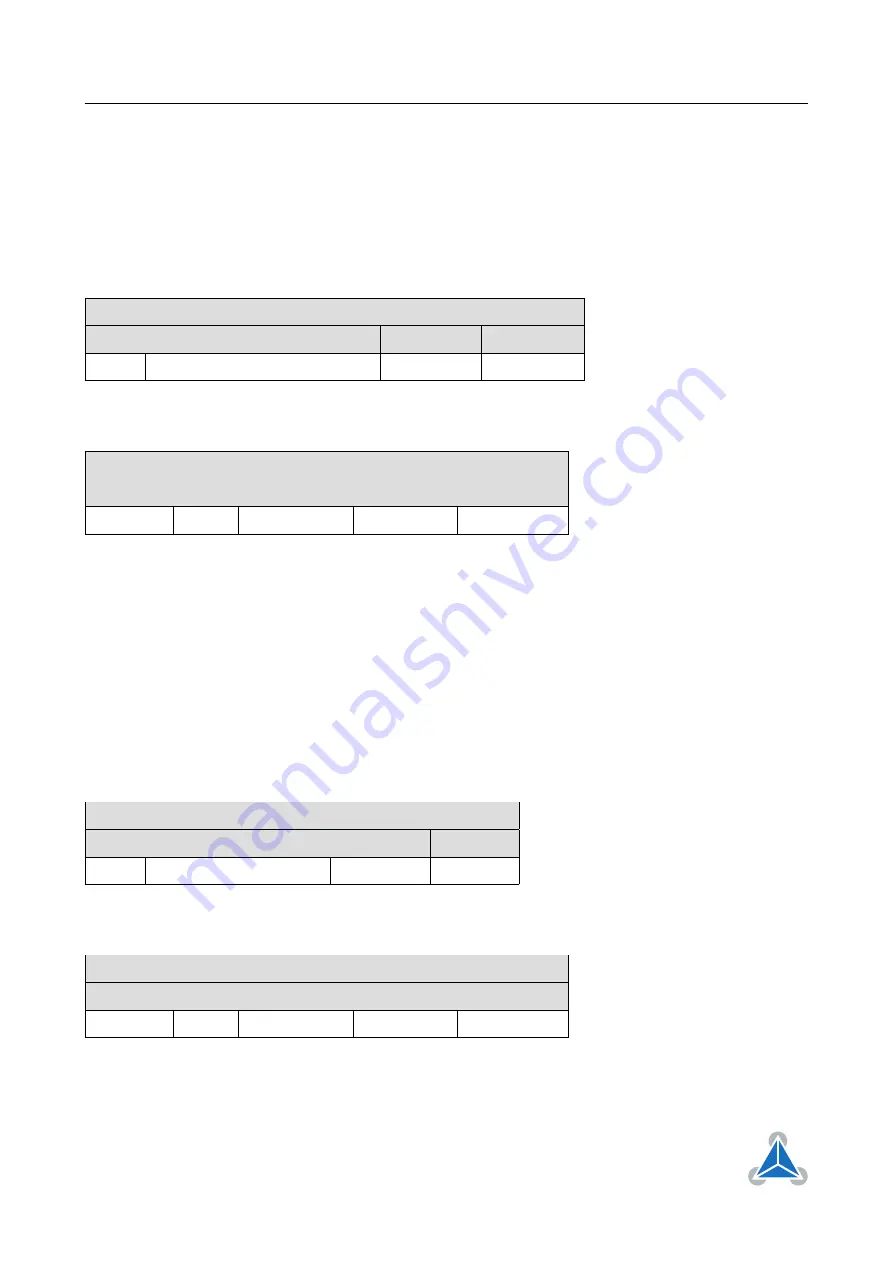 Trinamic TMCM-1160 Manual Download Page 41